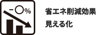 省エネ削減効果 見える化