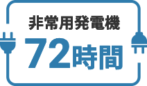 非常用発電機 72時間