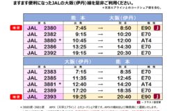 冬季ダイヤから熊本－伊丹（大阪）線を増便します！