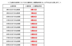 （更新）1/2～6「入場制限実施中！」